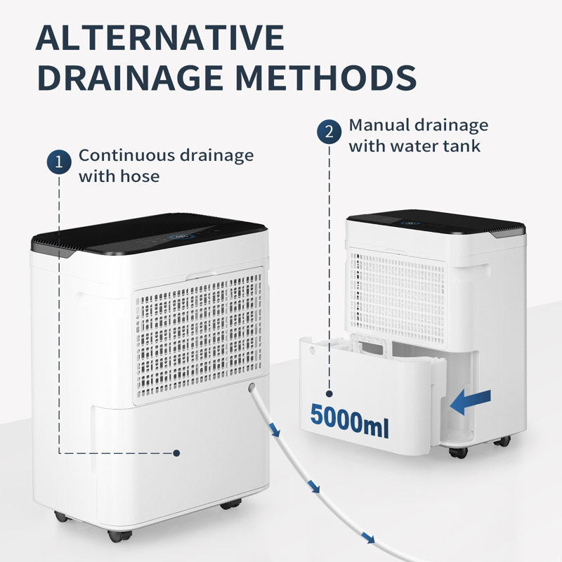 Humsure 70 Pints per Day Console Dehumidifier for Rooms up to 4500